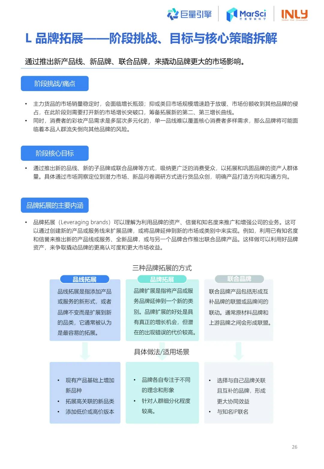 2023国货彩妆行业趋势洞察报告