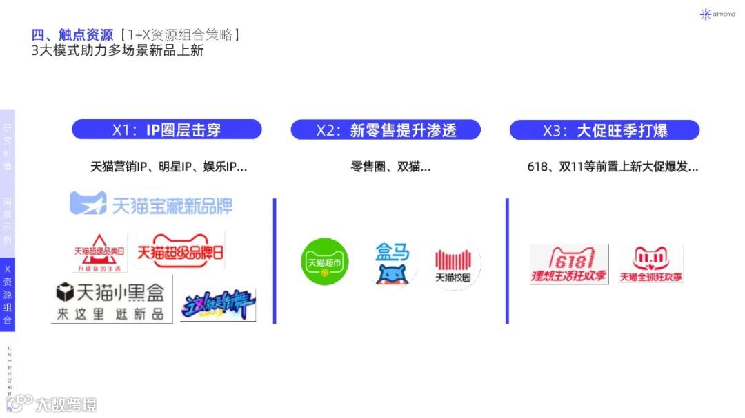 2022年新品营销白皮书（附下载）