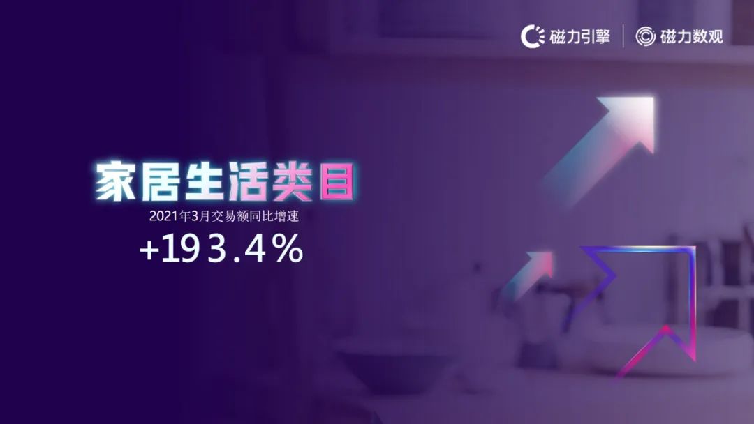 磁力引擎-2021快手电商数据报告发布(附下载）