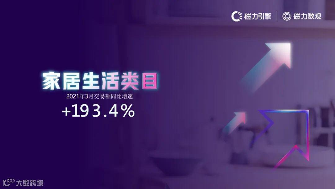 磁力引擎-2021快手电商数据报告发布(附下载)