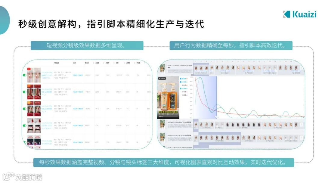 运营能有多苦逼？明明是一个人，却把自己活成了一个企业......