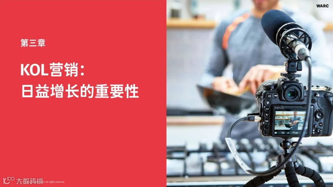 2022-2023海外KOL营销洞察报告