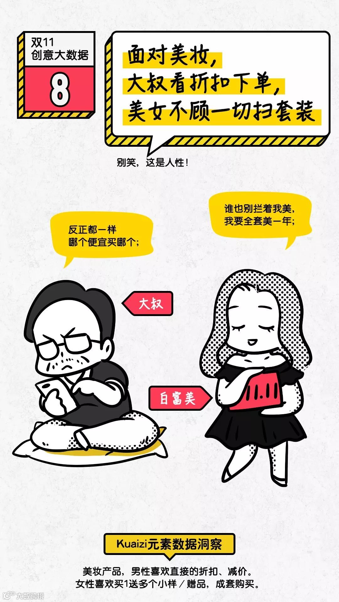 创意大数据，教你识破“双十一”套路！