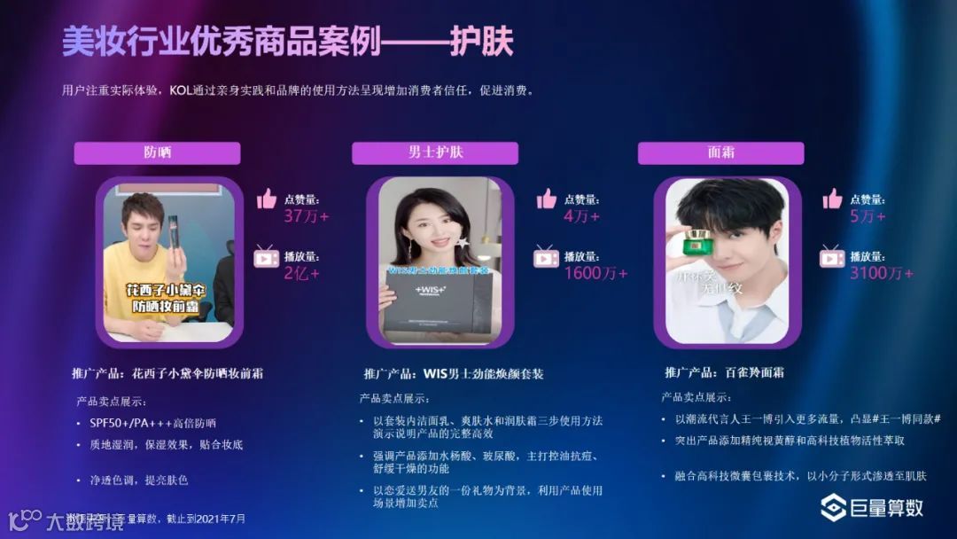 巨量-2021Q2美妆行业季度洞察报告