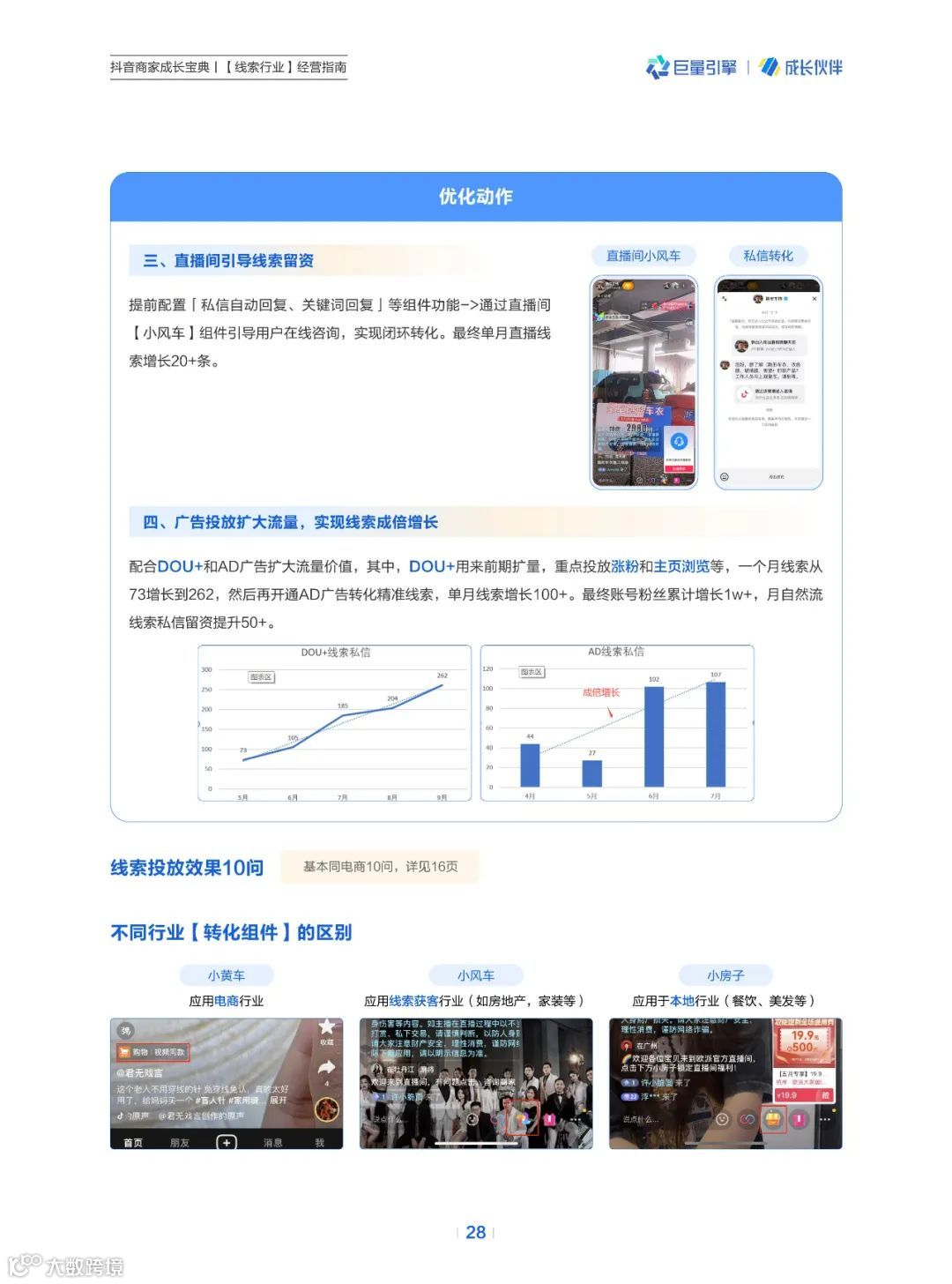 抖音商家成长宝典