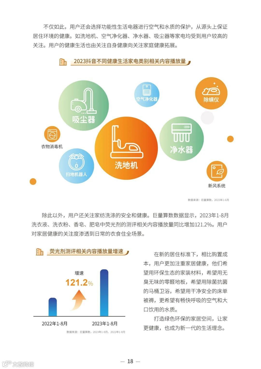 2023中国家居行业趋势洞察报告