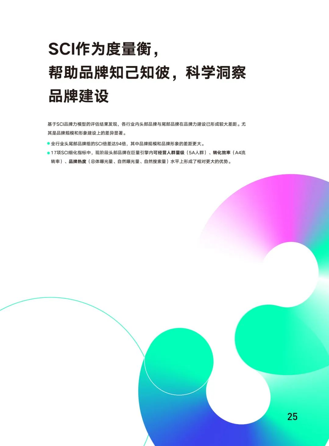 品牌力增长度量白皮书（附下载）