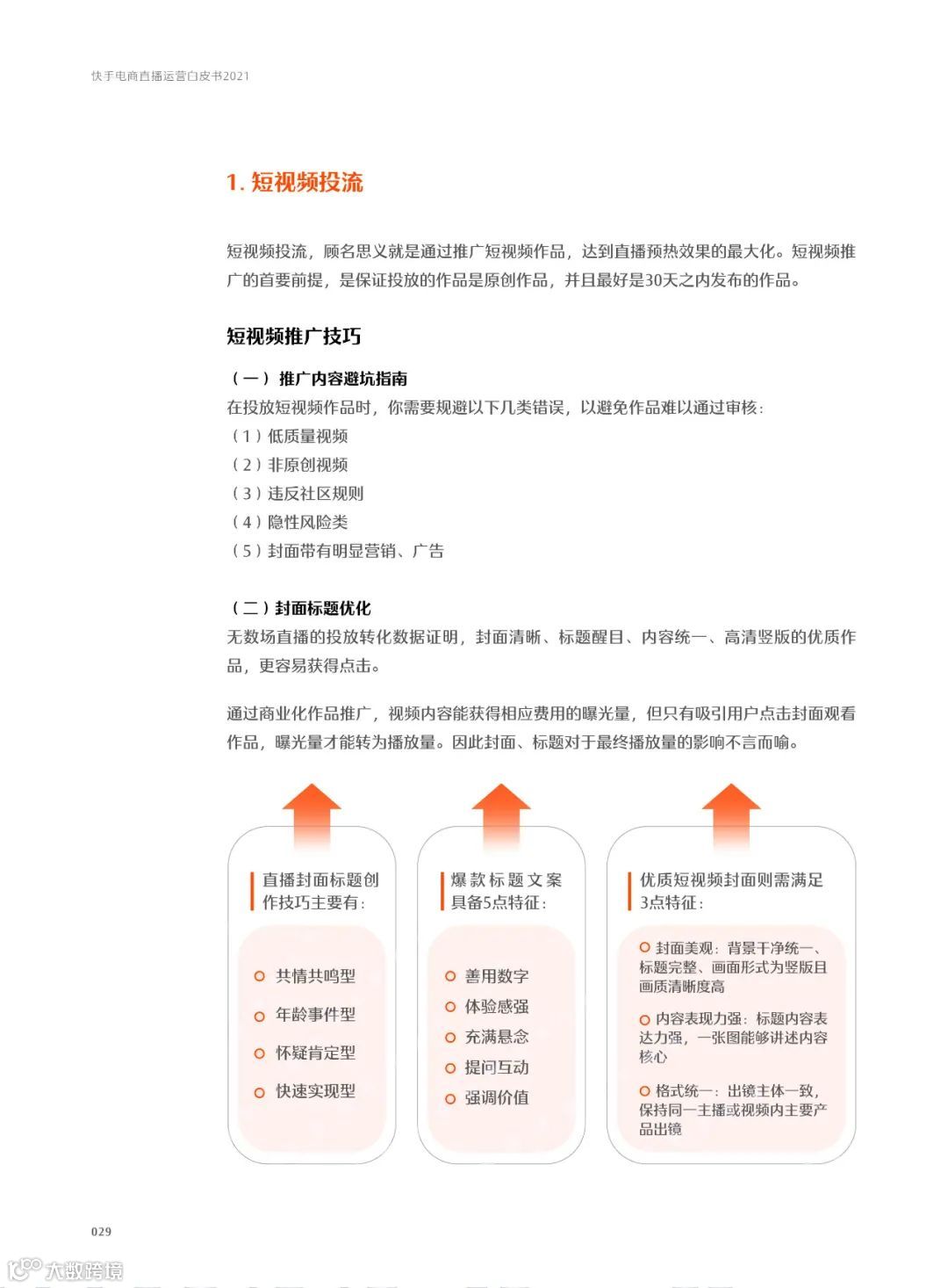 快手电商直播运营白皮书2021
