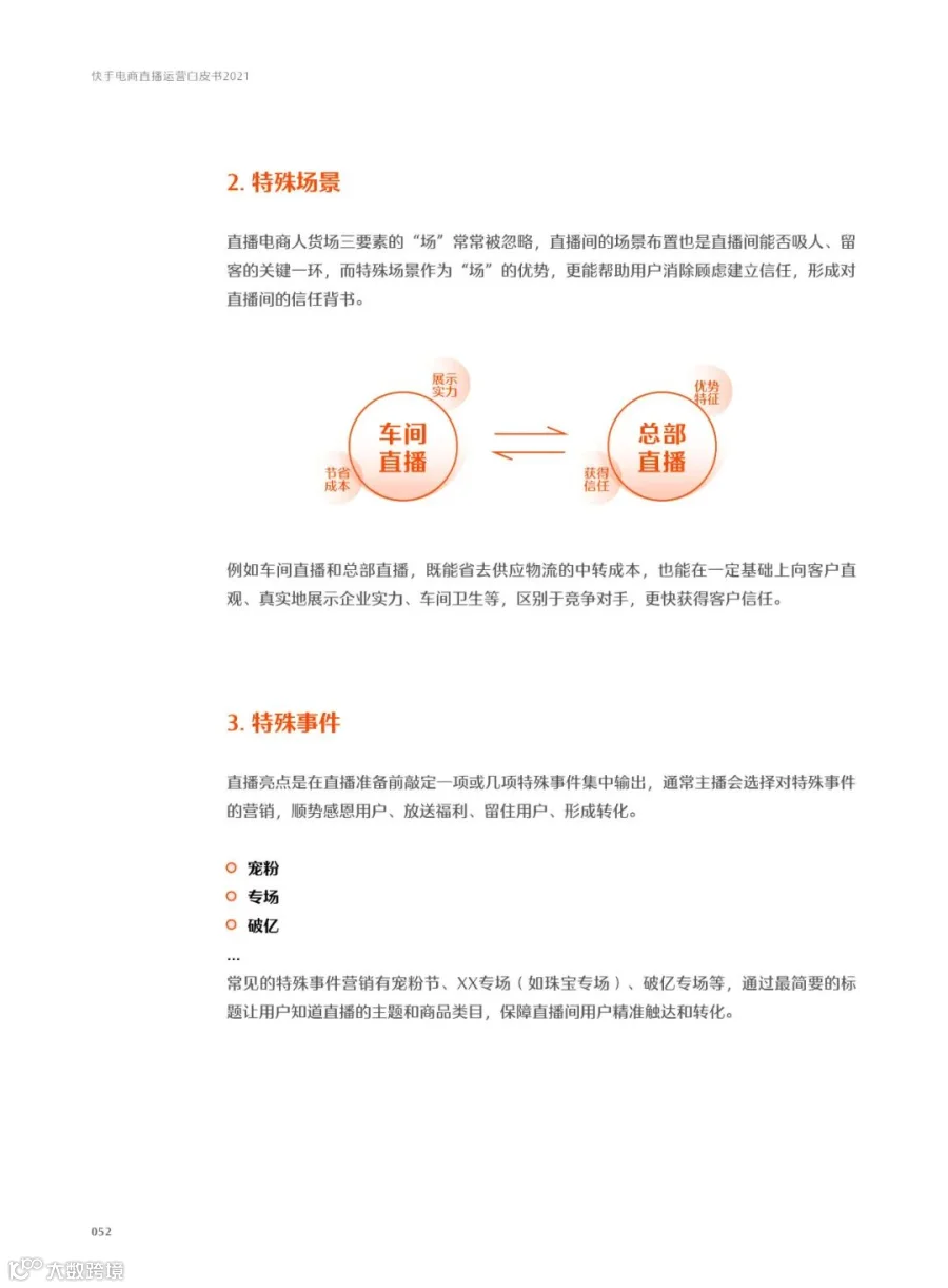 快手电商直播运营白皮书2021