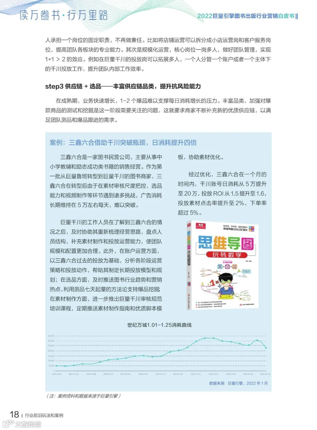 2022图书出版行业营销白皮书（附下载）