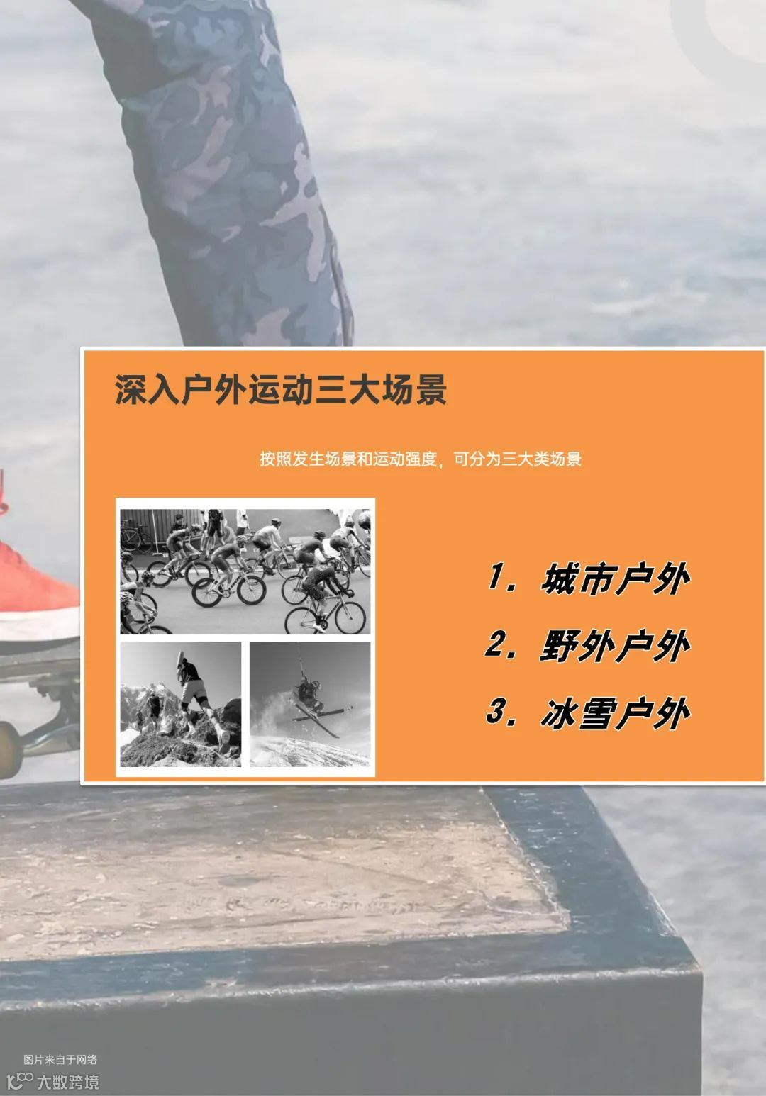 青年户外运动X社交生活洞察