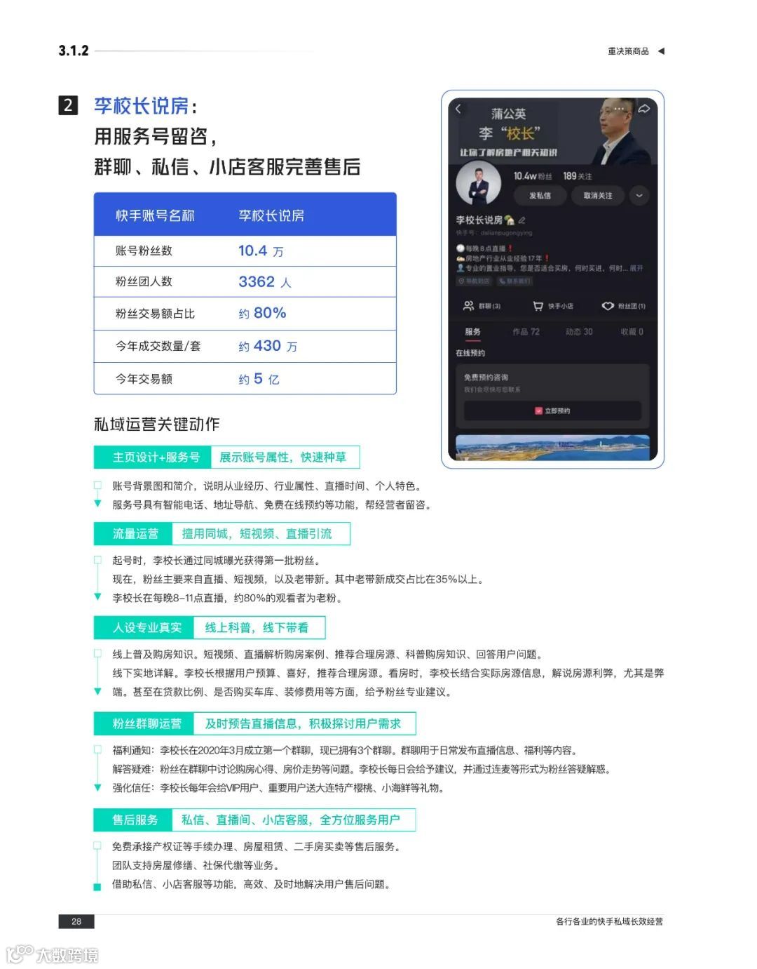 快手私域经营白皮书