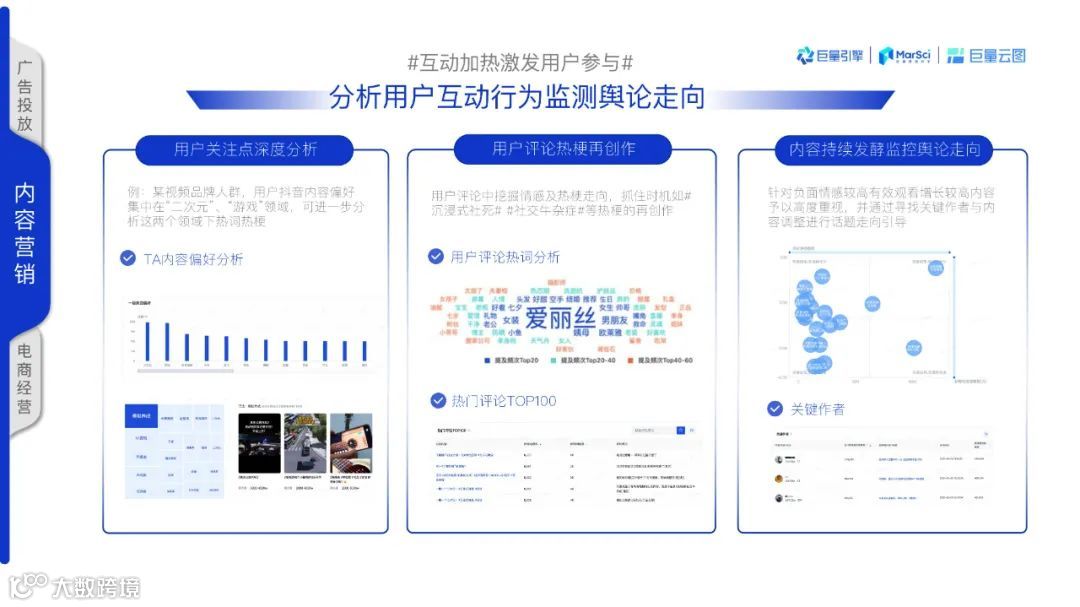 2021巨量云图营销同案（附下载）