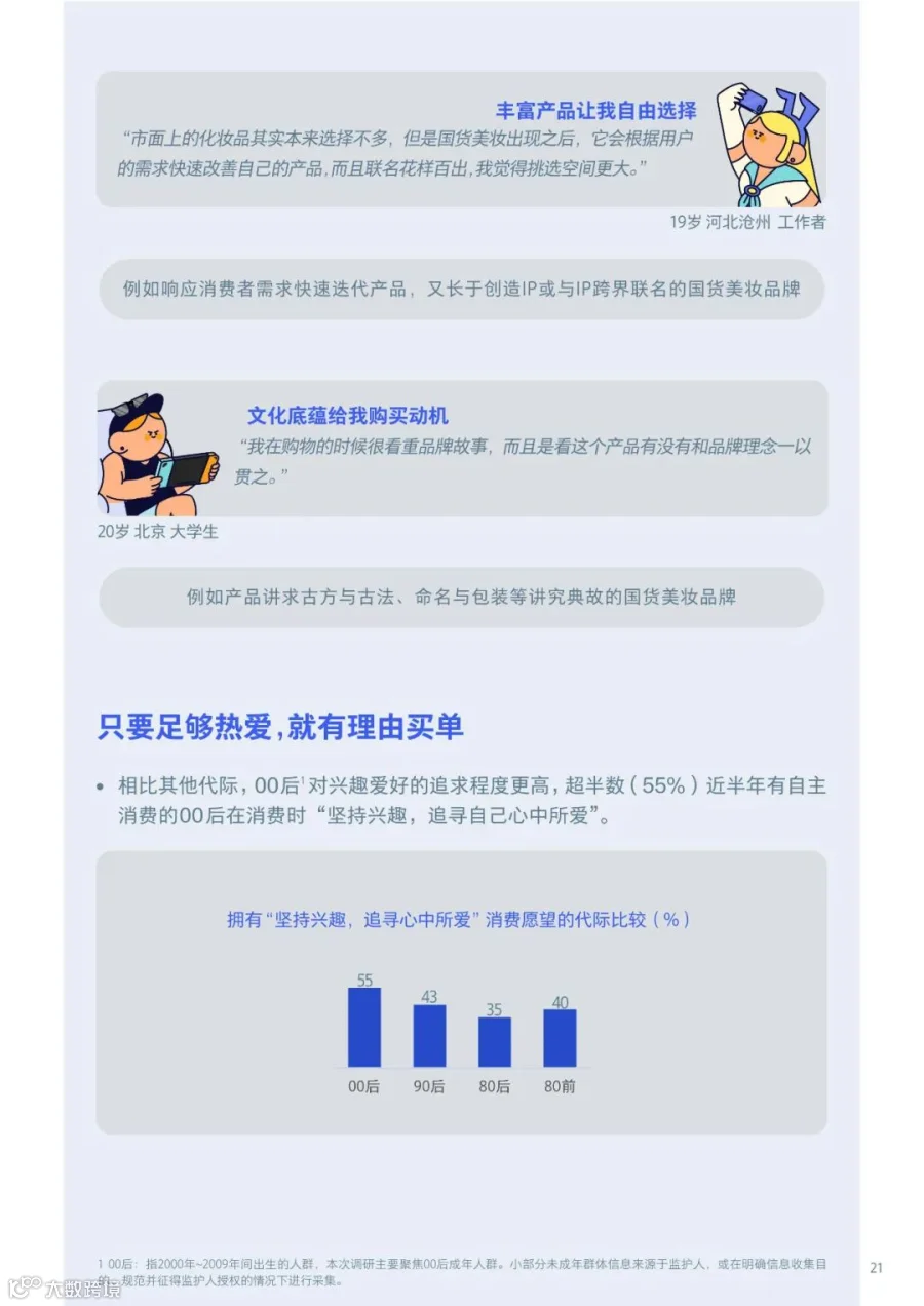 00后生活方式洞察报告2021