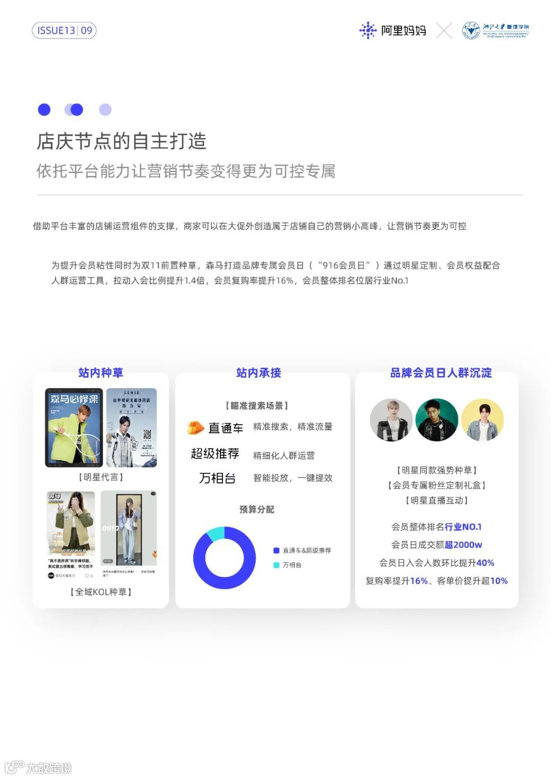 2022经营新增长第1课（附下载）