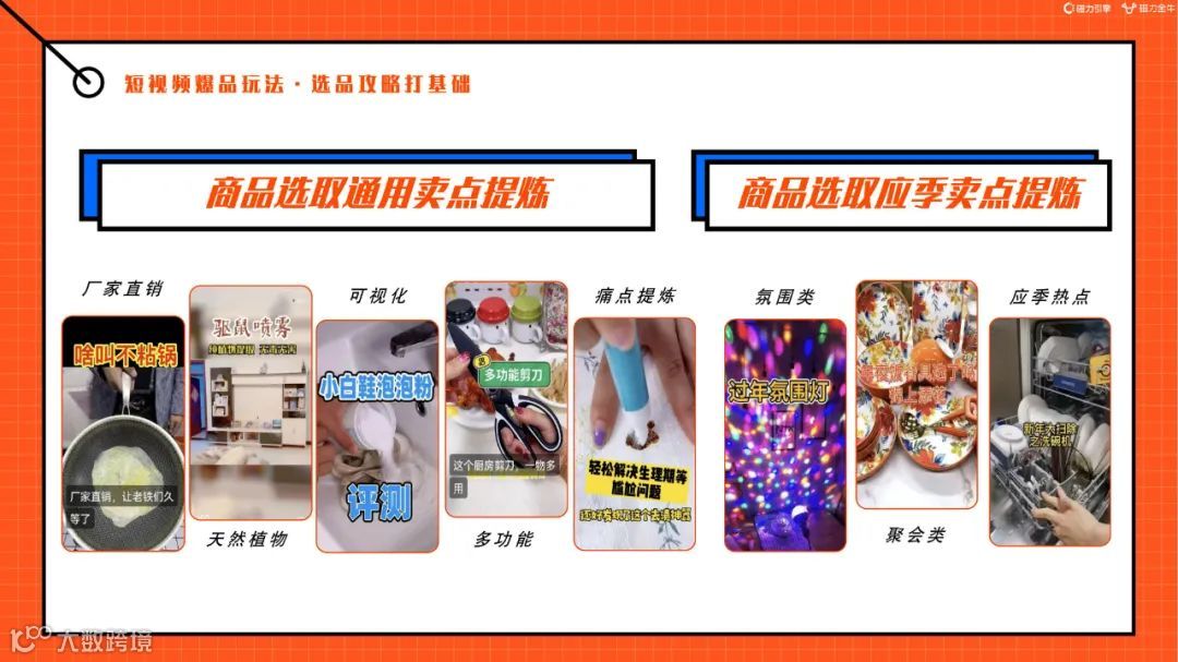 2022快手磁力金牛家居百货行业营销洞察报告（附下载）