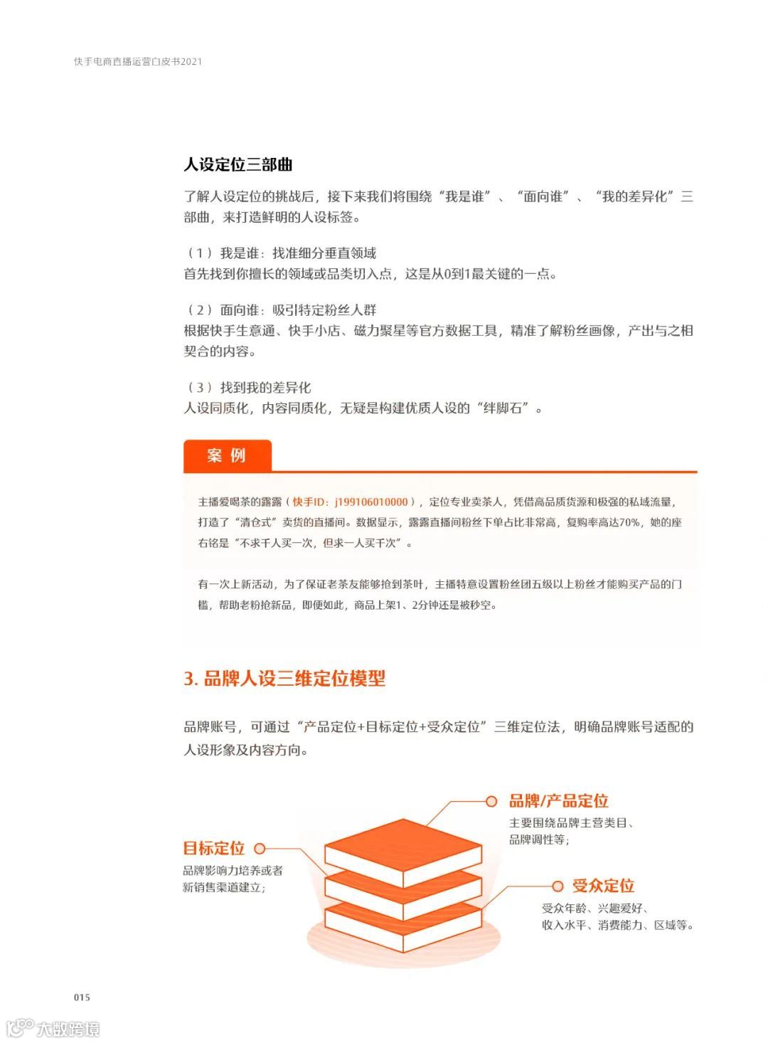 快手电商直播运营白皮书2021