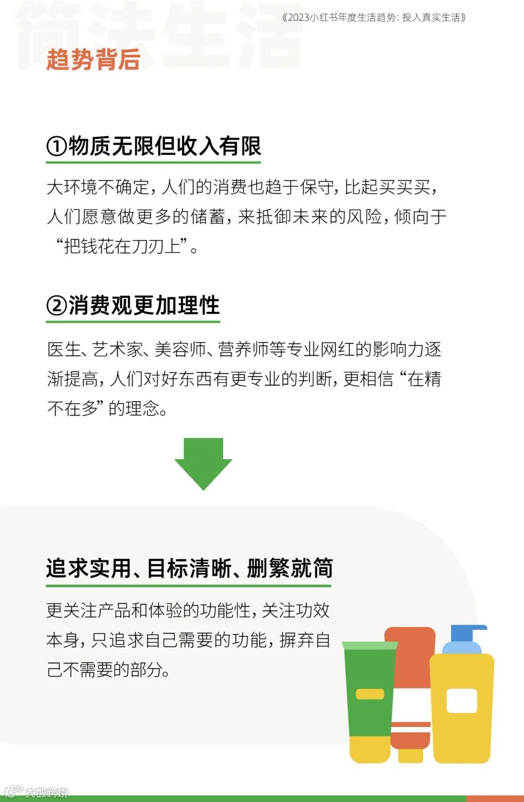 2023小红书年度生活趋势