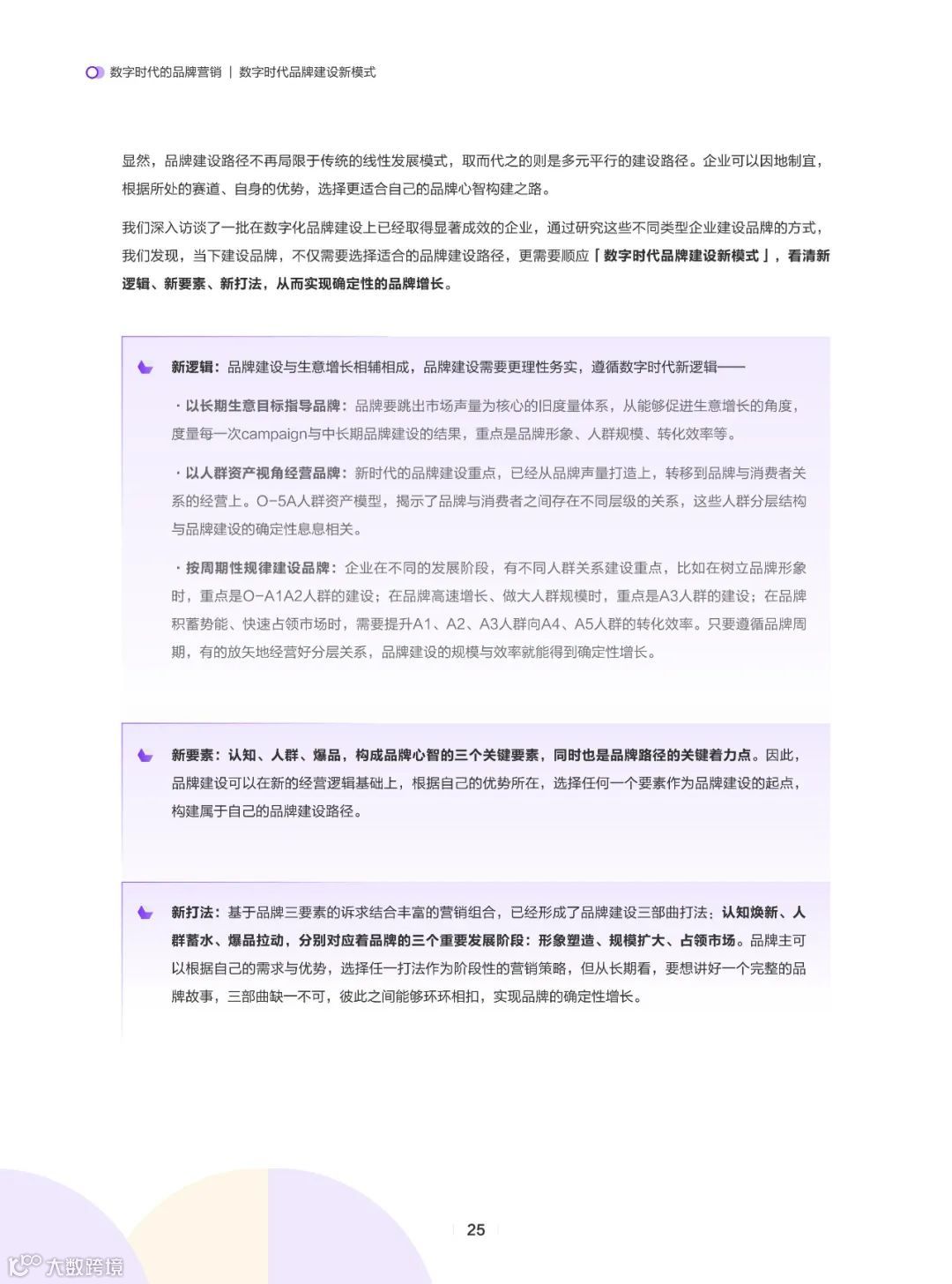 确定性-数字时代的品牌营销