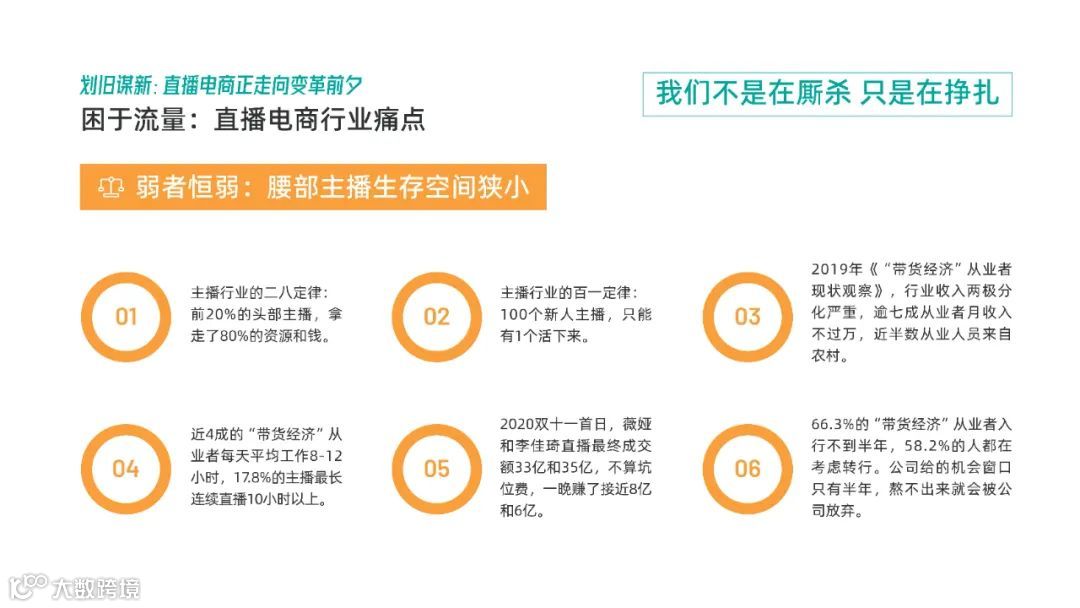 2021年视频号直播电商白皮书（附下载）