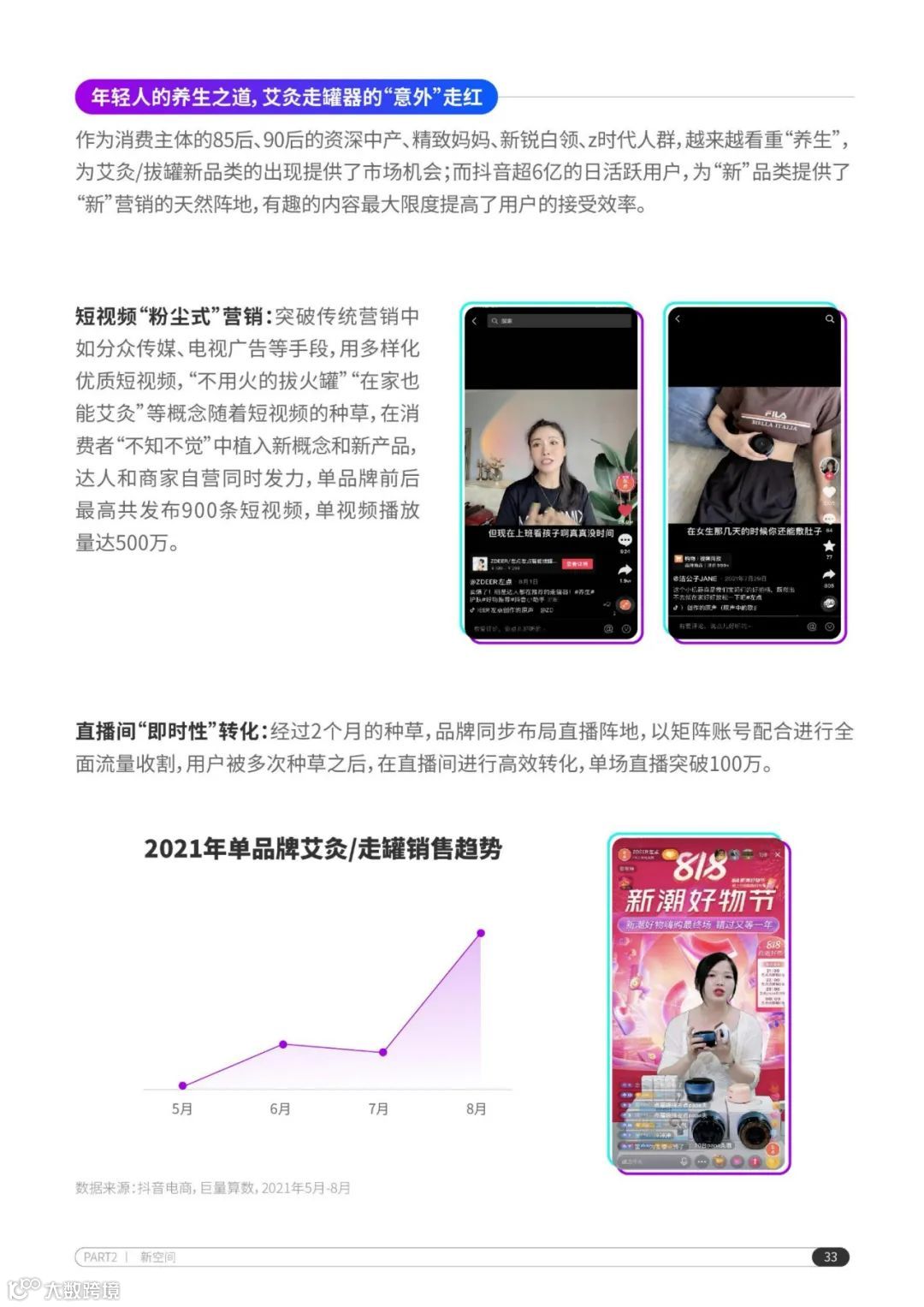 2022抖音电商家电行业洞察报告（附下载）