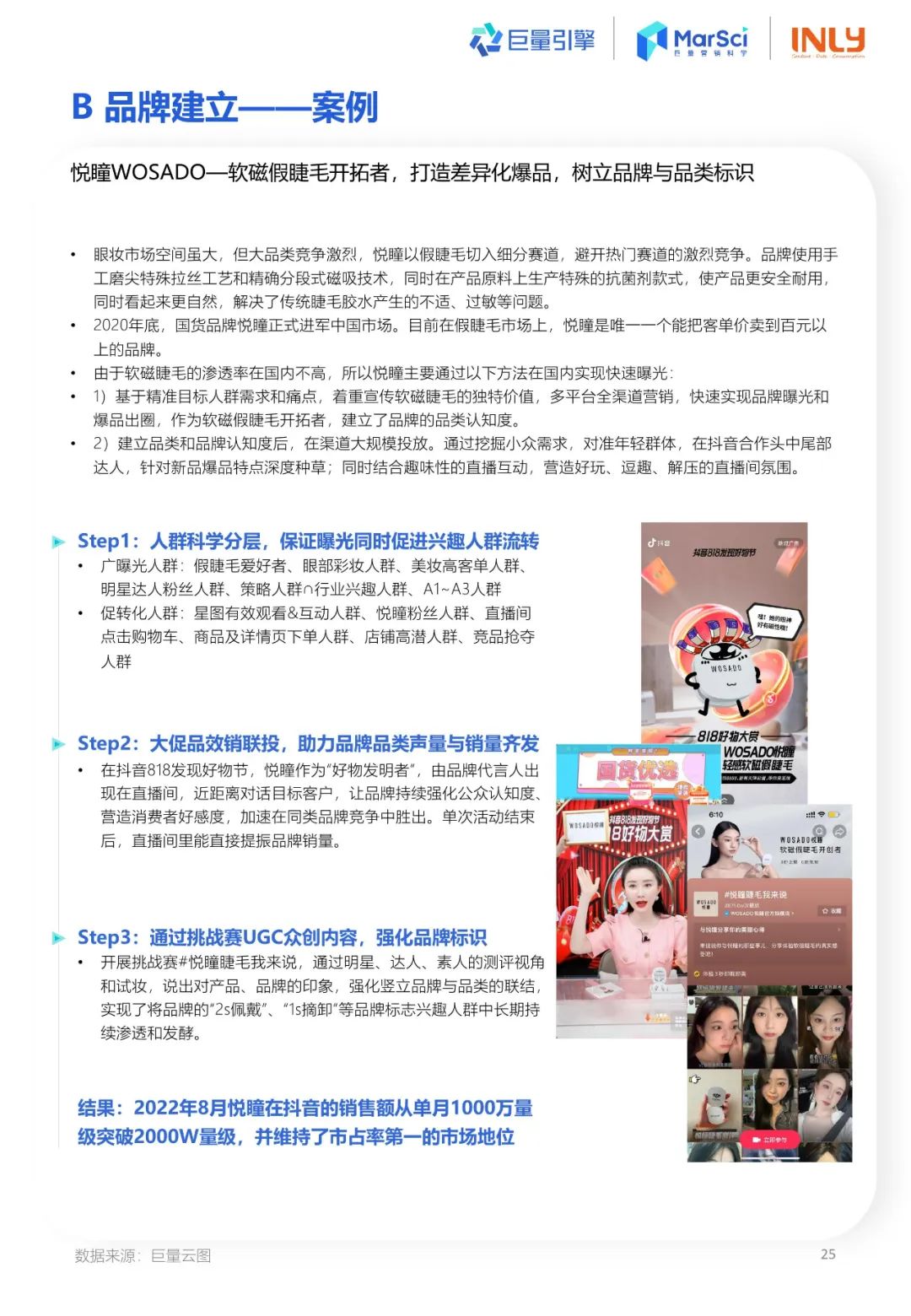 2023国货彩妆行业趋势洞察报告