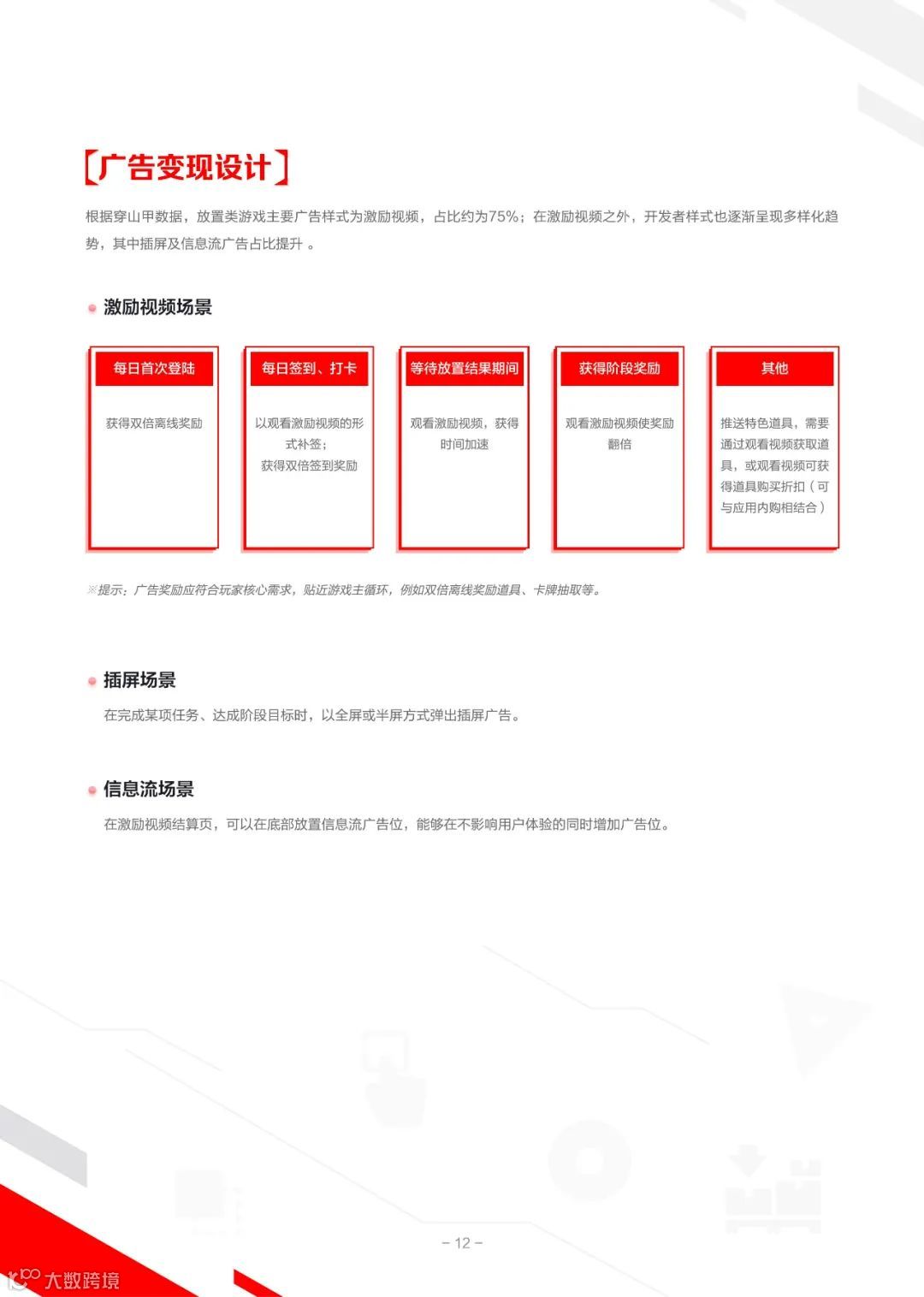 2022IAA行业品类发展洞察系列报告第一期（附下载）