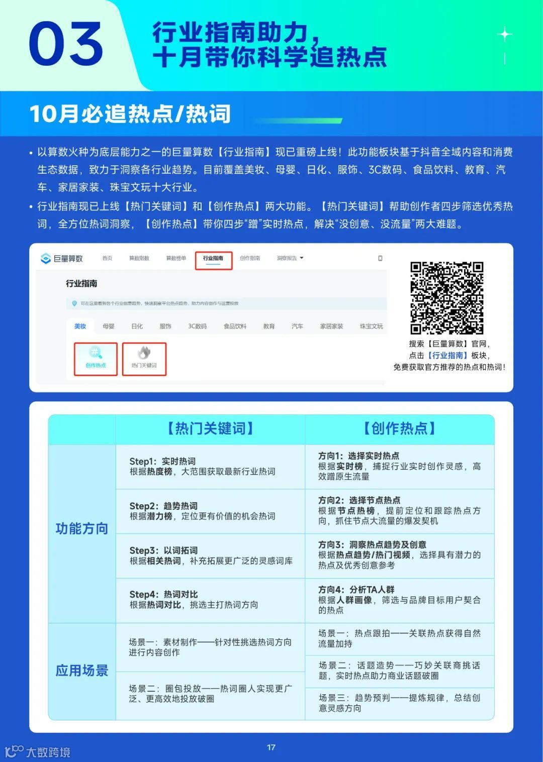 趋势雷达-10月趋势种草指南（附下载）