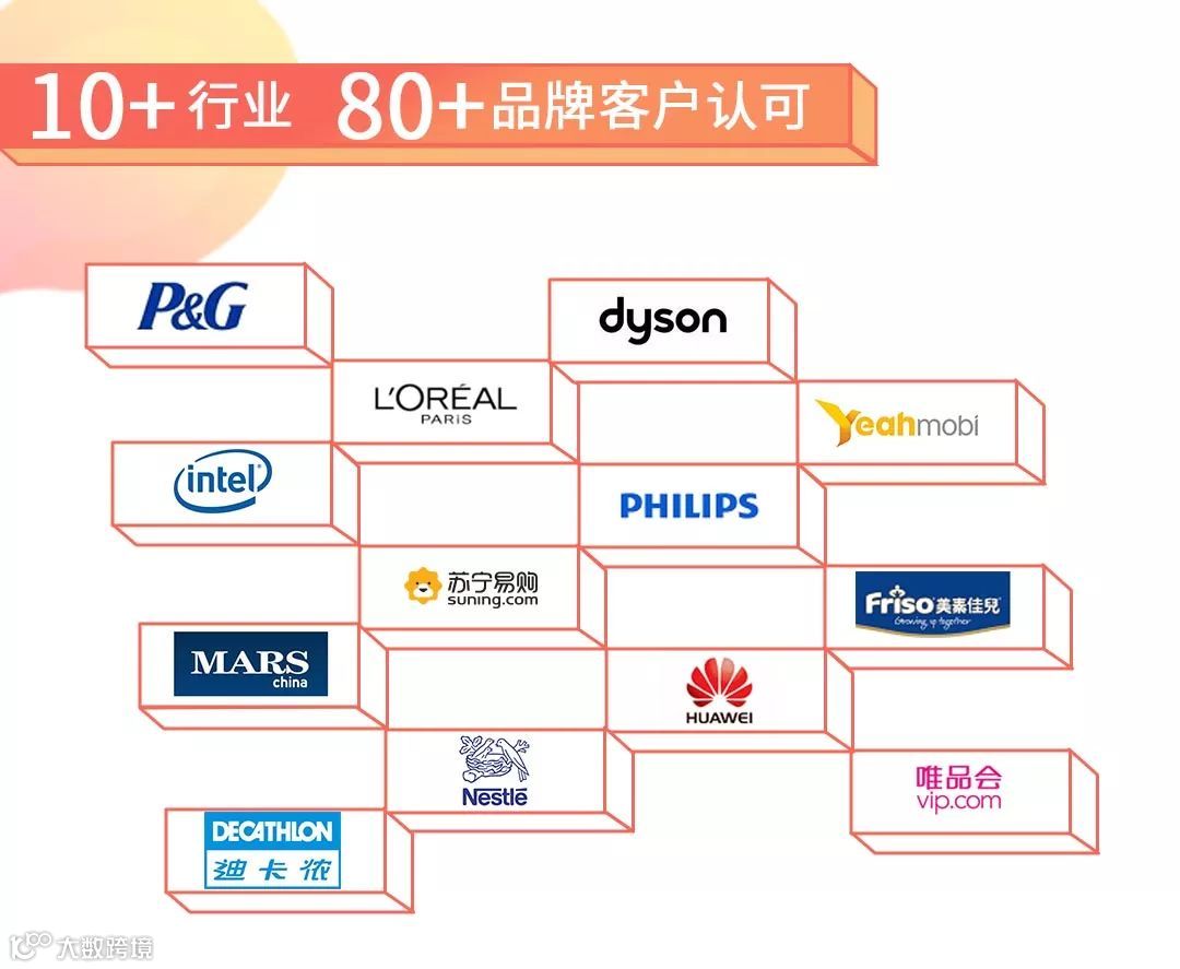 【筷子科技年度成绩单出炉】人工智能程序化创意平台受市场认可