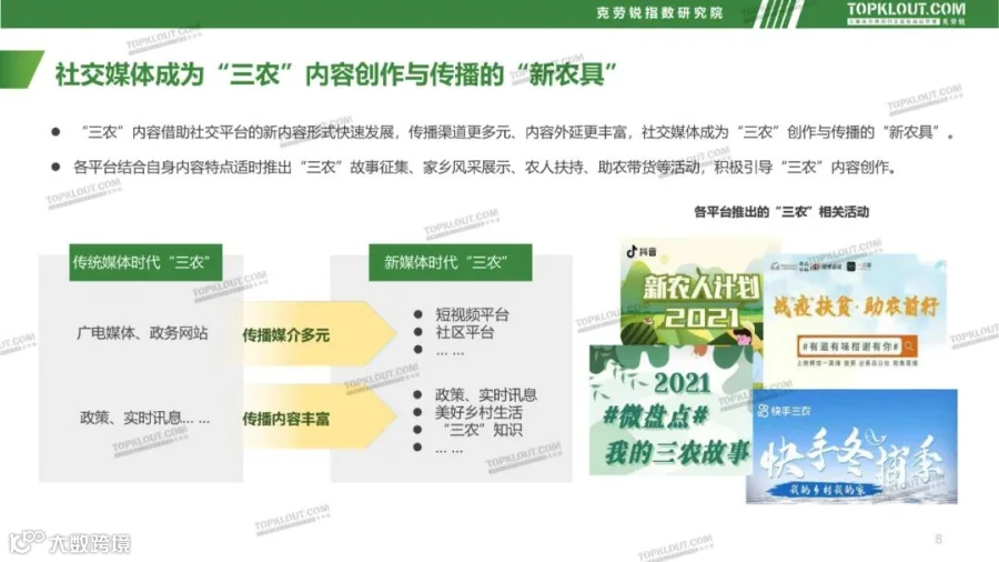 社交媒体“三农”内容发展趋势洞察（附下载）