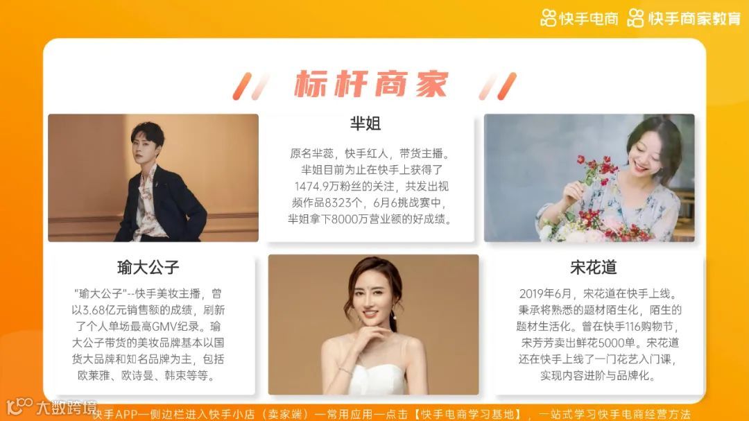 2021快手电商运营白皮书（附下载）