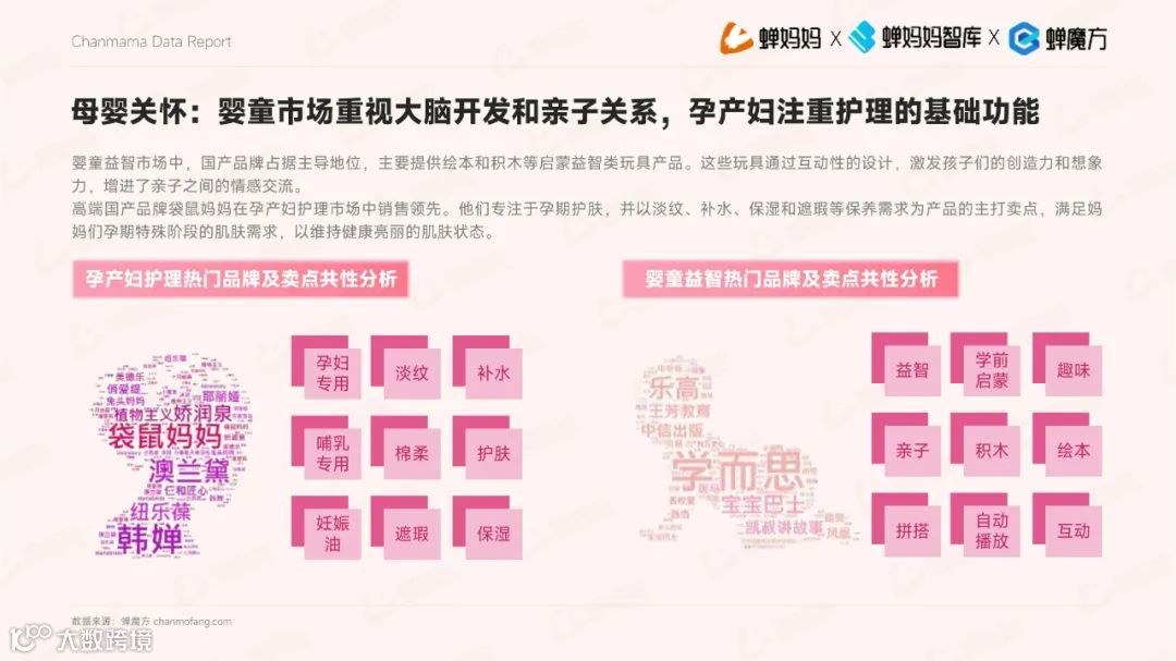 2023抖音电商平台母婴行业营销白皮书