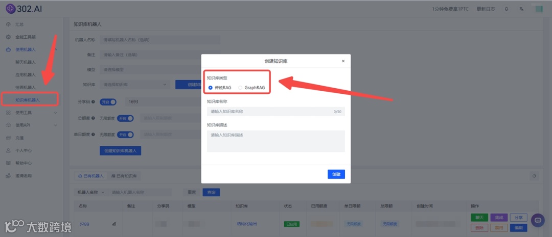 告别繁琐配置,来302.AI一键部署GraphRAG!
