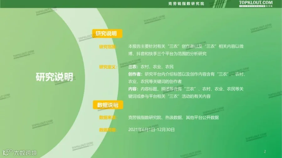 社交媒体“三农”内容发展趋势洞察（附下载）