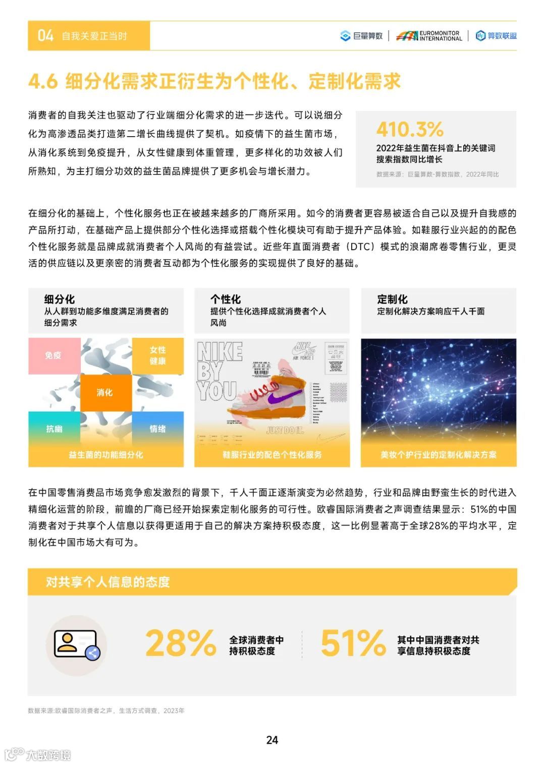 2023中国消费行业趋势前瞻与机遇展望