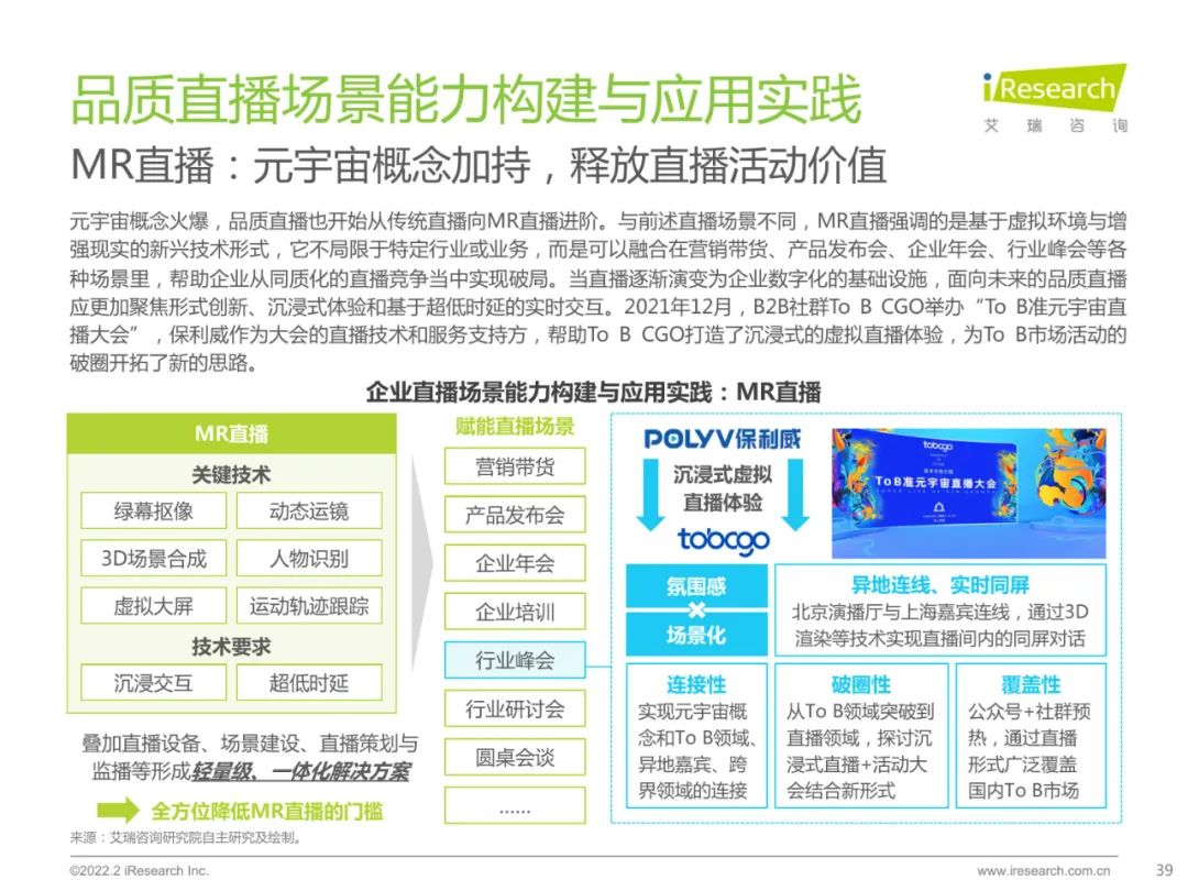 2022中国品质直播选型与应用白皮书（附下载）