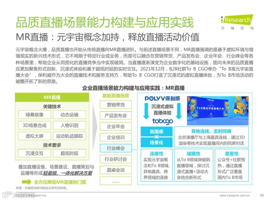 2022中国品质直播选型与应用白皮书（附下载）