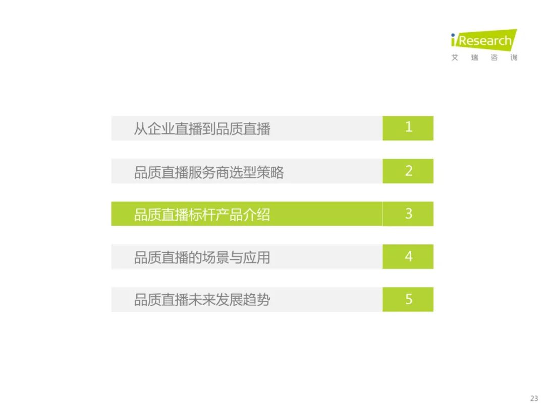 2022中国品质直播选型与应用白皮书（附下载）