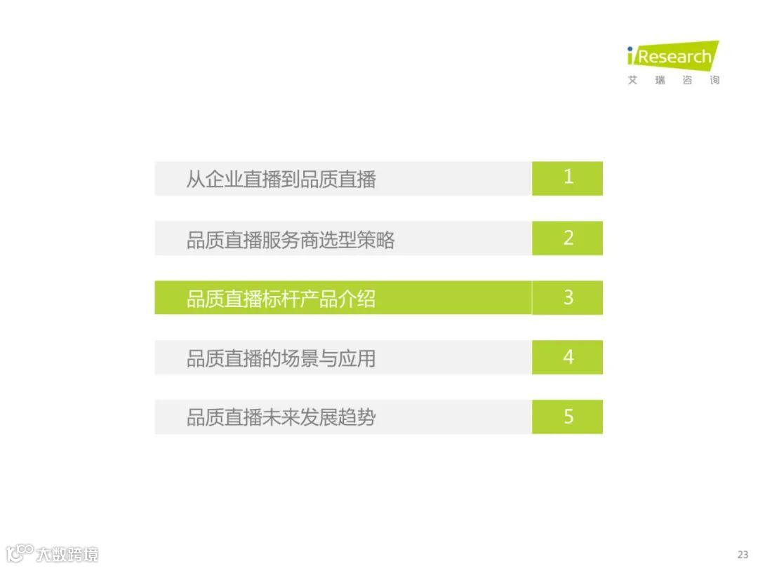 2022中国品质直播选型与应用白皮书（附下载）