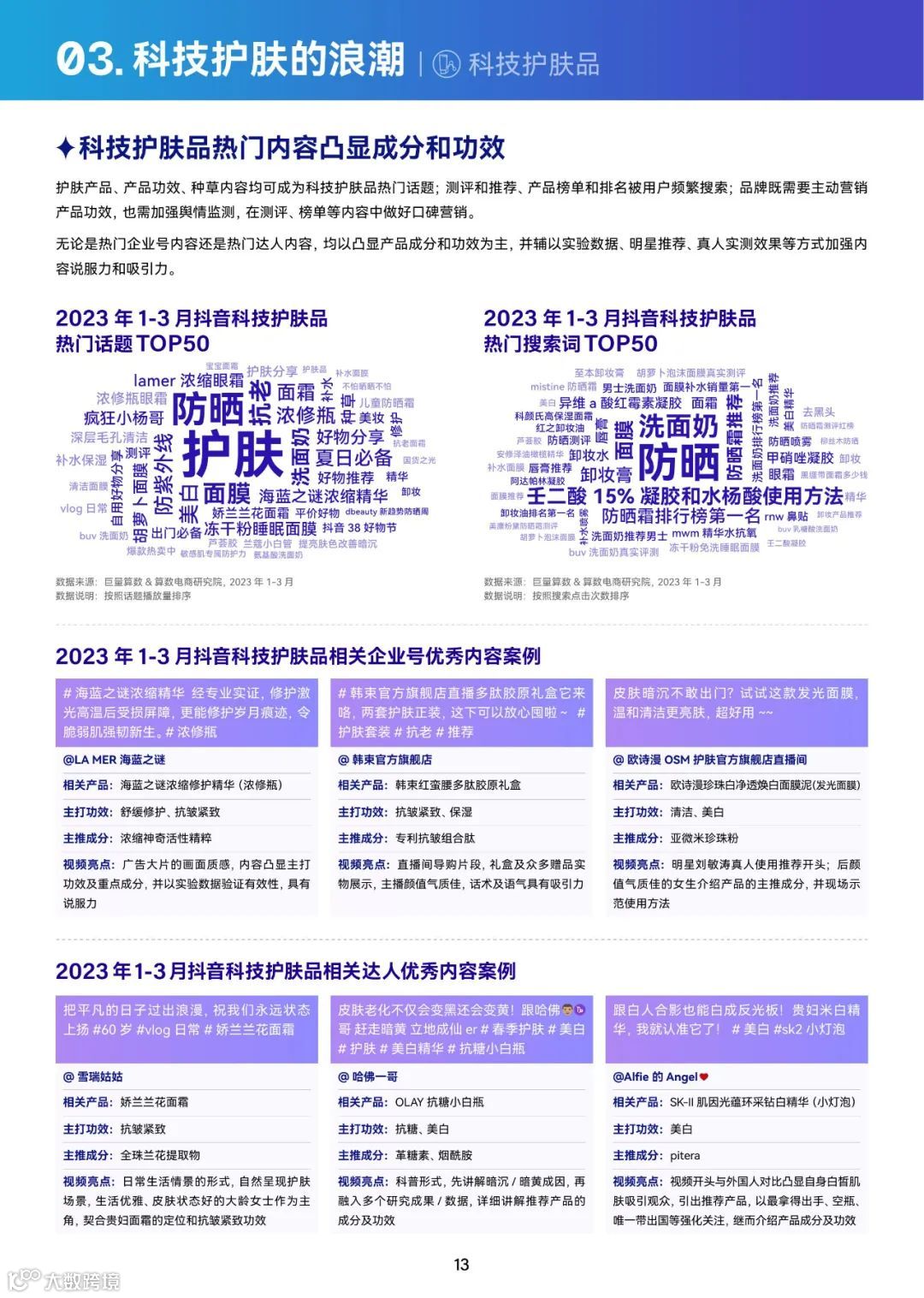 2023巨量引擎科技护肤白皮书