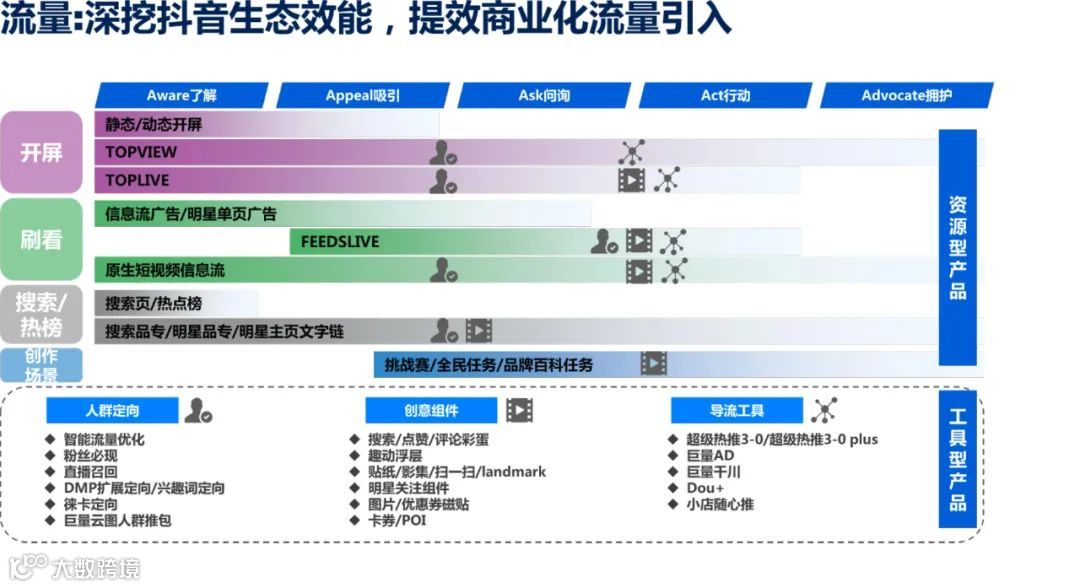 2021年双11电商营销全景洞察（附下载）