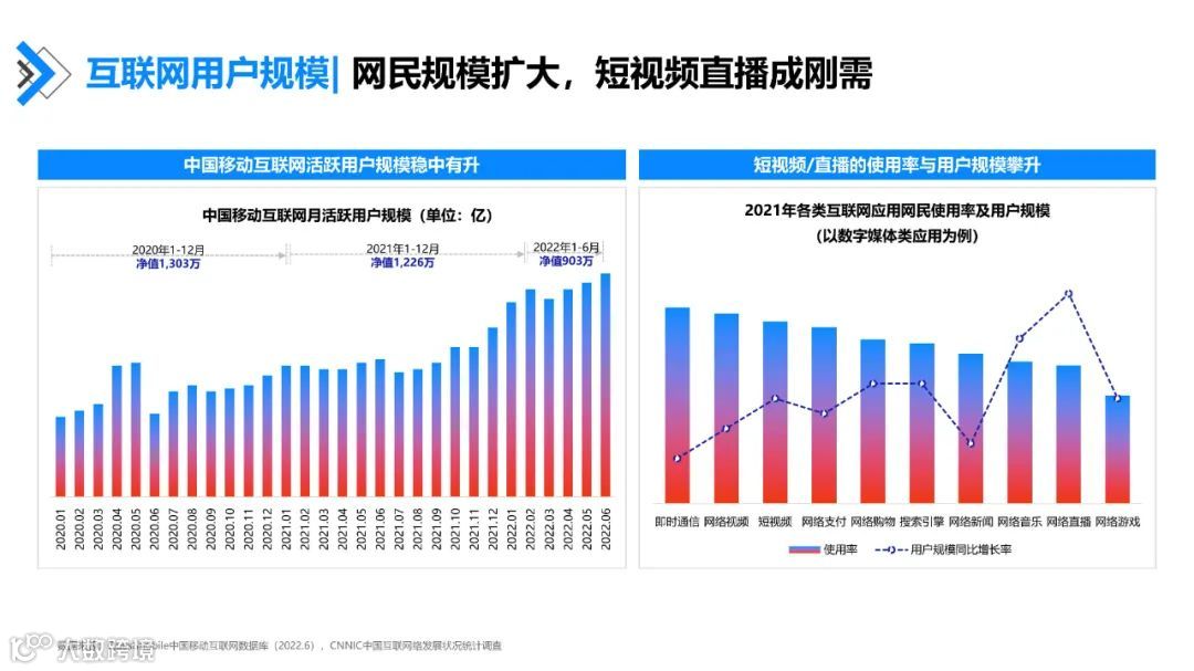 快手达人营销价值与营销策略研究报告