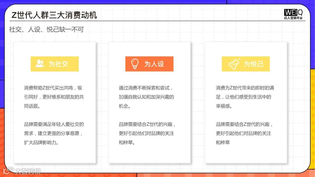 Z世代消费人群洞察报告