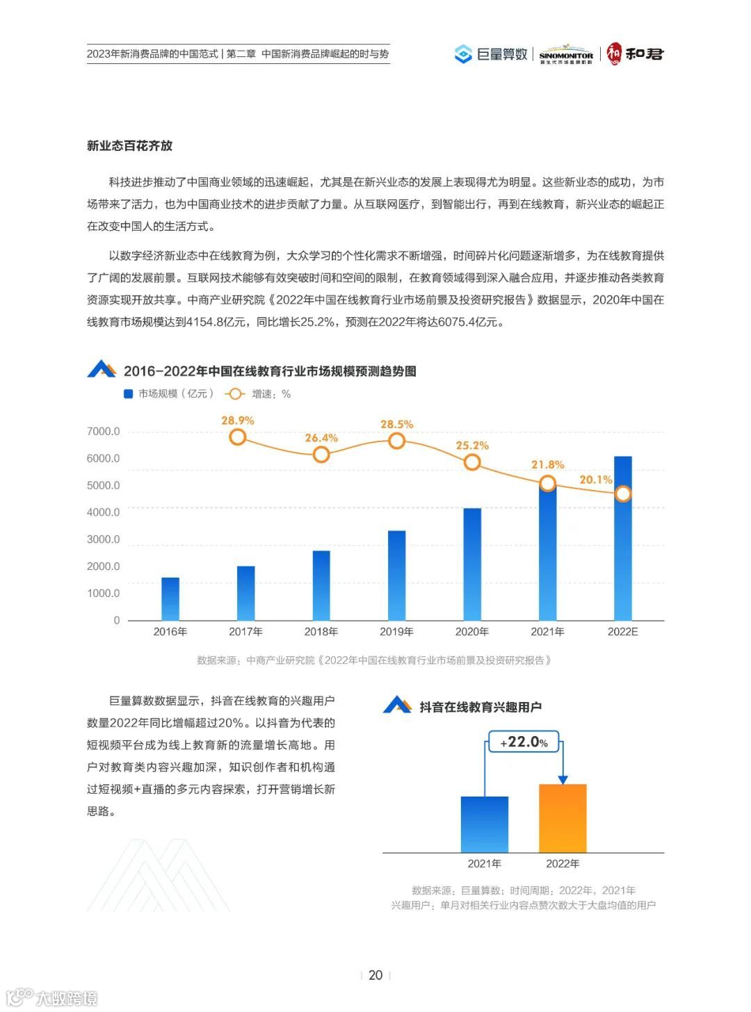 2023年新消费品牌的中国范式