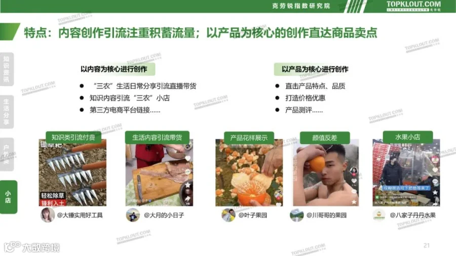 社交媒体“三农”内容发展趋势洞察（附下载）