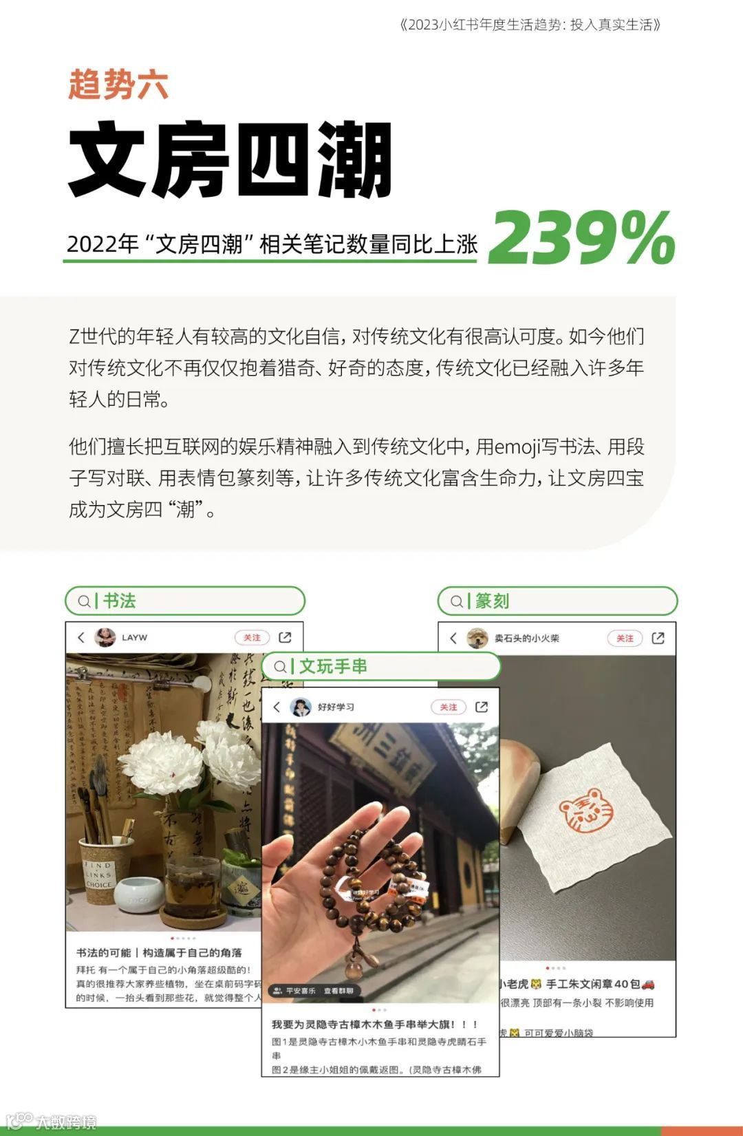 2023小红书年度生活趋势