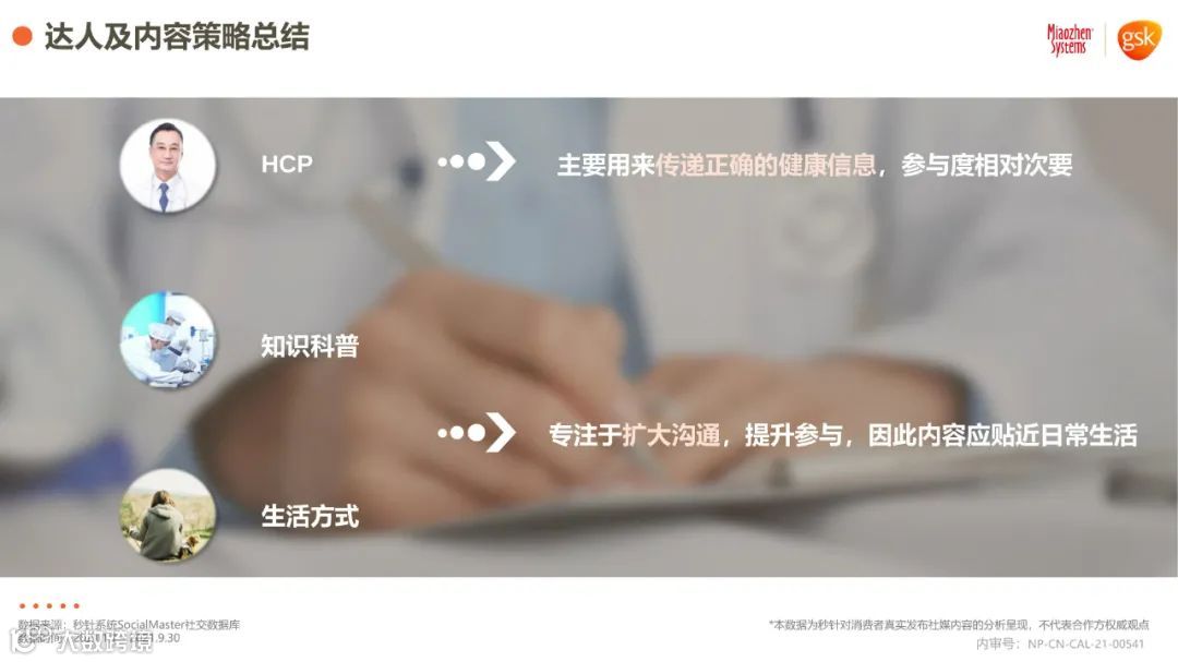 2021年健康消费品行业品类及人群趋势洞察报告（附下载）