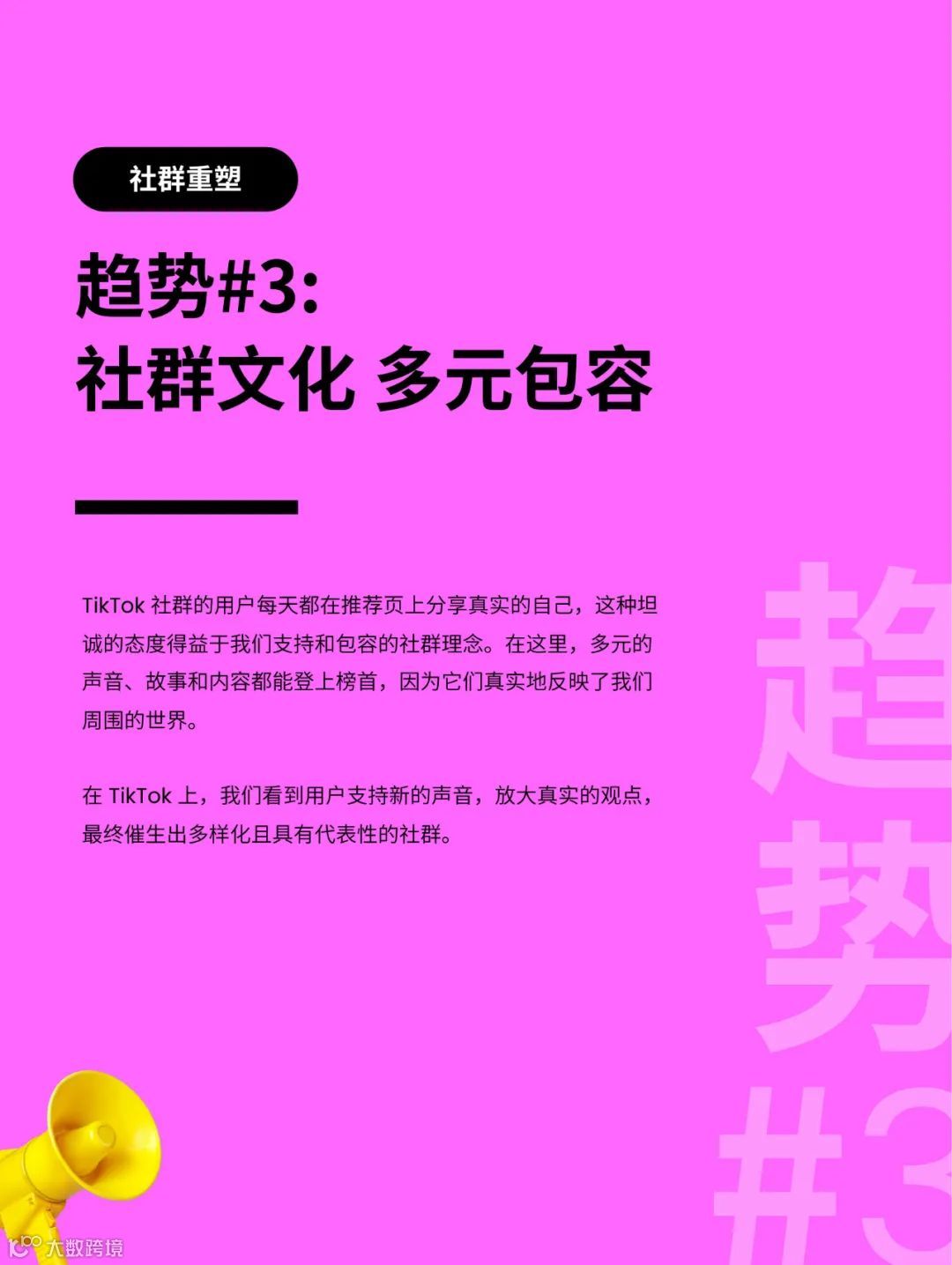2023TikTok全球流行趋势报告