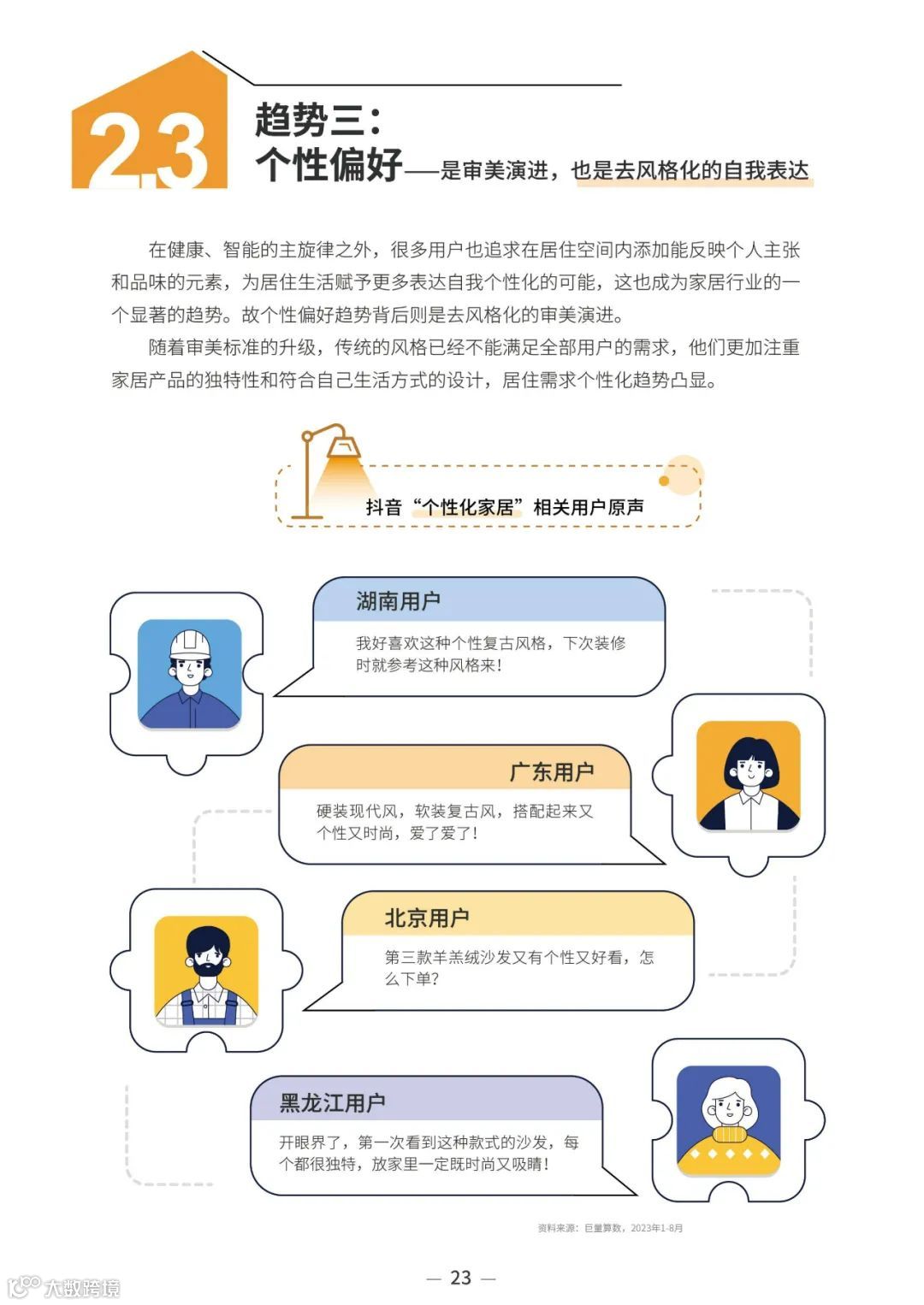 2023中国家居行业趋势洞察报告