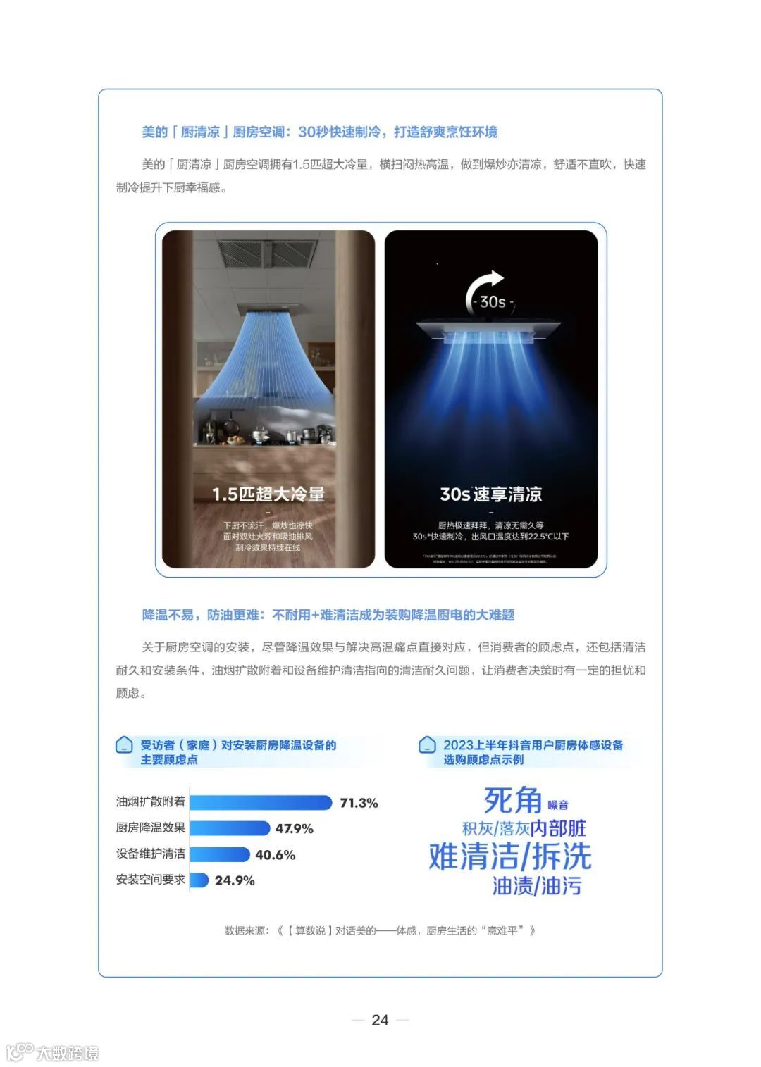 2023住小帮家居家装洞察白皮书